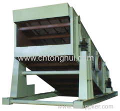 High efficiency Vibrating Screen