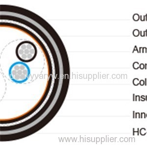 S16 BFOU-HCF(c) 250 V NEK606 Cable