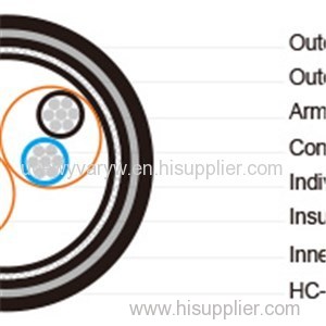 S15 BFOU-HCF(i) 250 V NEK606 Cable