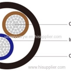 Harmonized Code Industrial Cables H05GG-F