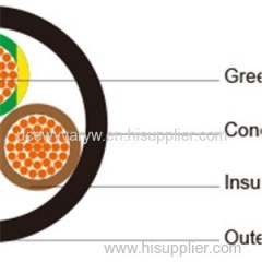 Harmonized Code Industrial Cables H07ZZ-F