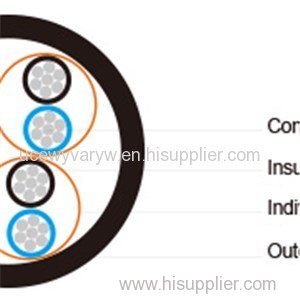 S11 RU(i) 250 V NEK606 Cable