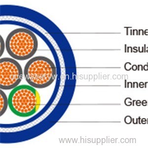 Harmonized Code Industrial Cables H05VVC4V5-K