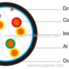 Flame Retardant CAT6 Data Cables LSZH Sheath