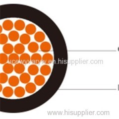 Harmonized Code Industrial Cables H05Z-K H07Z-K