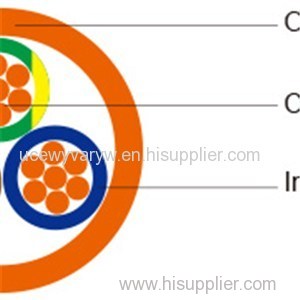 450/750V SR Insulated LSZH Sheathed Control Cables (2-5 Cores)