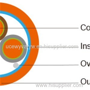 300/500V Mica+SR Insulated Overall Screened Fire Resistant Control Cables (2-4 Cores Multicores)