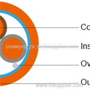 300/500V SR Insulated Overall Screened Fire Resistant Control Cables (2-4 Cores Multicores)