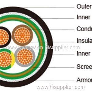 600/1000V LSZH Sheathed Screened (4cores)