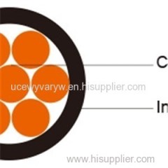 600/1000V LSZH Insulated (single Core)