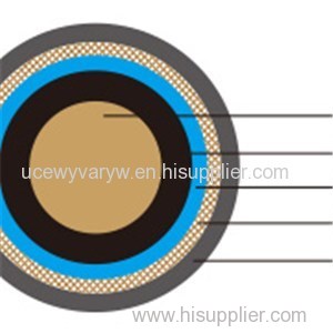 RG Series Coaxial Cables 50 Ω/75 Ω