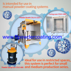 electrostatic powder coating kit