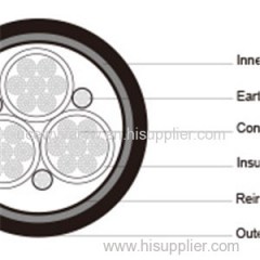 NTSCGEWOEU Flexible Medium-Voltage Trailing Cable VDE 0250 Part 813