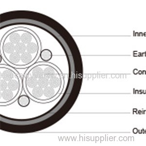 NTSCGEWOEU Flexible Medium-Voltage Trailing Cable VDE 0250 Part 813