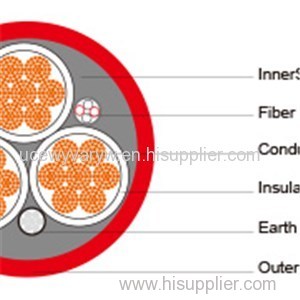 (N)TSCGEWOEU Medium-Voltage Fixed Installation Cable With Fiber Optics