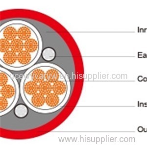 (N)TSCGEWOEU Medium-Voltage Fixed Installation Cable Without Fibre Optics