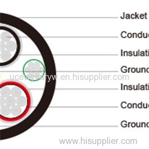 Type SHD-CGC Three-Conductor Round Portable Power Cable 5kV ICEA S-75-381