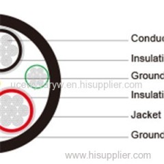 Type SHD-CGC Three-Conductor Round Portable Power Cable 2kV ICEA S-75-381