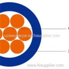 Harmonized Code Industrial Cables H05G-U H07G-U R