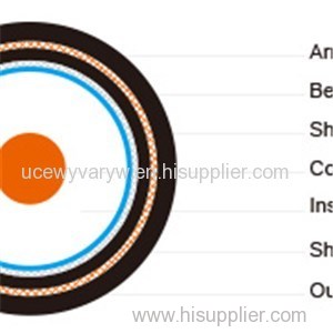 RG59 Armoured NEK606 Coaxial Cable