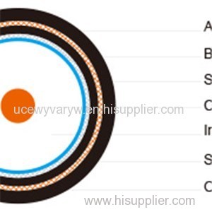 RG11 Armoured NEK606 Coaxial Cable