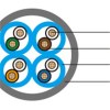 Cat 6 U/FTP 23AWG