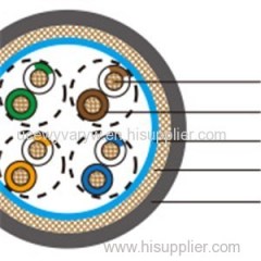 Cat 5e SF/UTP 24AWG 4P/8P