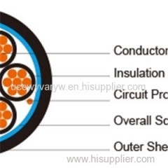 300/500V LSZH Sheathed (multicore)