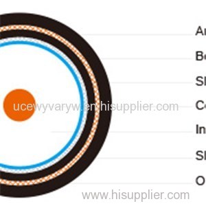 RG6 Armoured NEK606 Coaxial Cable