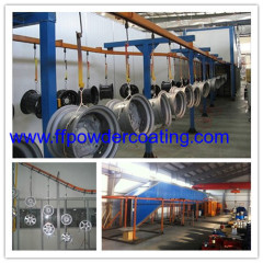 automatic Powder coating plant