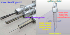 OUKAI Hydralulic rock Splitter