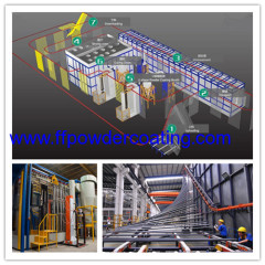 vertical powder coating system