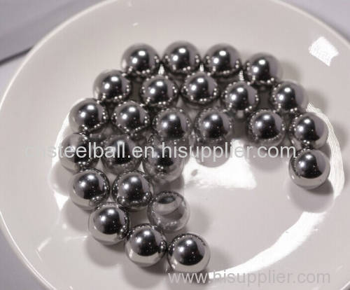 ss ball| stainless steel ball