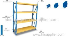 Medium Loads Longspan Shelving