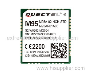 the smallest Quad-band GSM/GPRS module