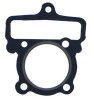 motorcycle cylinder head gasket