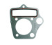 motorcycle cylinder head gasket