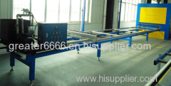 laminating machine for thermal break aluminum profile