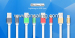 8Pin USB Charge/Sync data cable