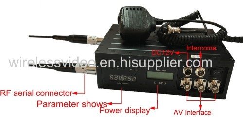 Military Equipment NLOS Wireless Video and Talk back COFDM Transmitter