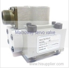 Macroway G761/ G760 servo valve