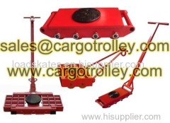 Machinery moving skates applications and price list