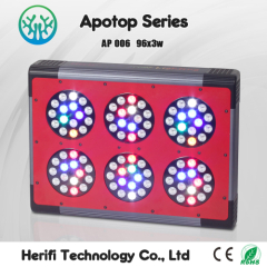 lights for growing plants Herifi 96*3w Apotop series AP006
