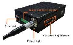 Full Duplex Wireless Ethernet TDD-COFDM Video and data Transceiver