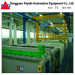 Feiyide Automatic Climbing Copper Rack Electroplating / Plating Production Line for Metal Parts