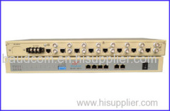 8E1 to Ethernet GFP Converter