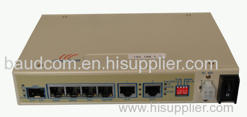 2E1 Over Ethernet TDM over IP Multiplexer