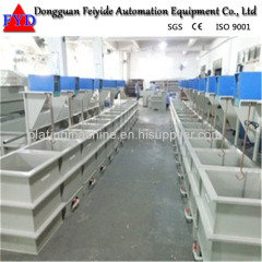 Feiyide Manual Zinc Rack Plating Production Line for Bathroom Accessory