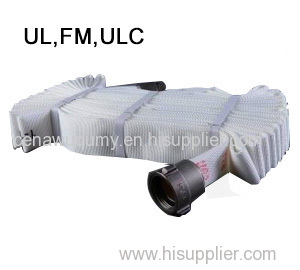 PU Lining Hose Product Product Product