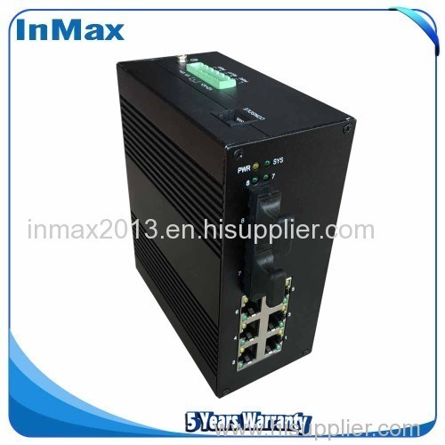 6+2 10/100Mbps Transmission Rate Industrial Ethernet networking Switch